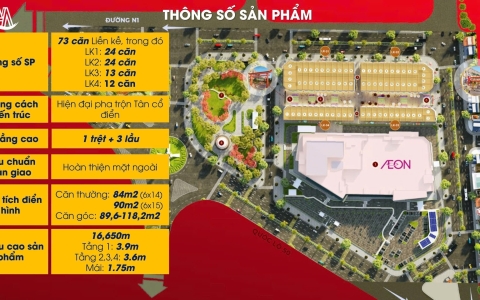 Thiết kế tối ưu nhà phố Shophouse Aeon Mỹ Tho – Kiến trúc Nhật hiện đại đầu tiên tại Mỹ Tho (Đồng Tháp Mới)