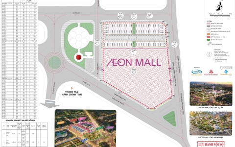 Dự án nhà phố Shophouse AEON Mall Mỹ Tho – Giá bán hấp dẫn, cơ hội đầu tư sinh lời cực cao!