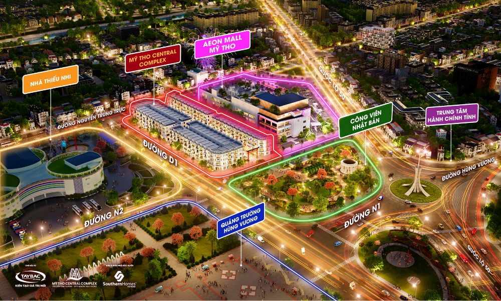 Vị trí sinh tài – Giao điểm thịnh vượng