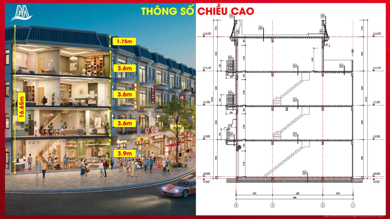 Thiết Kế Tối Ưu